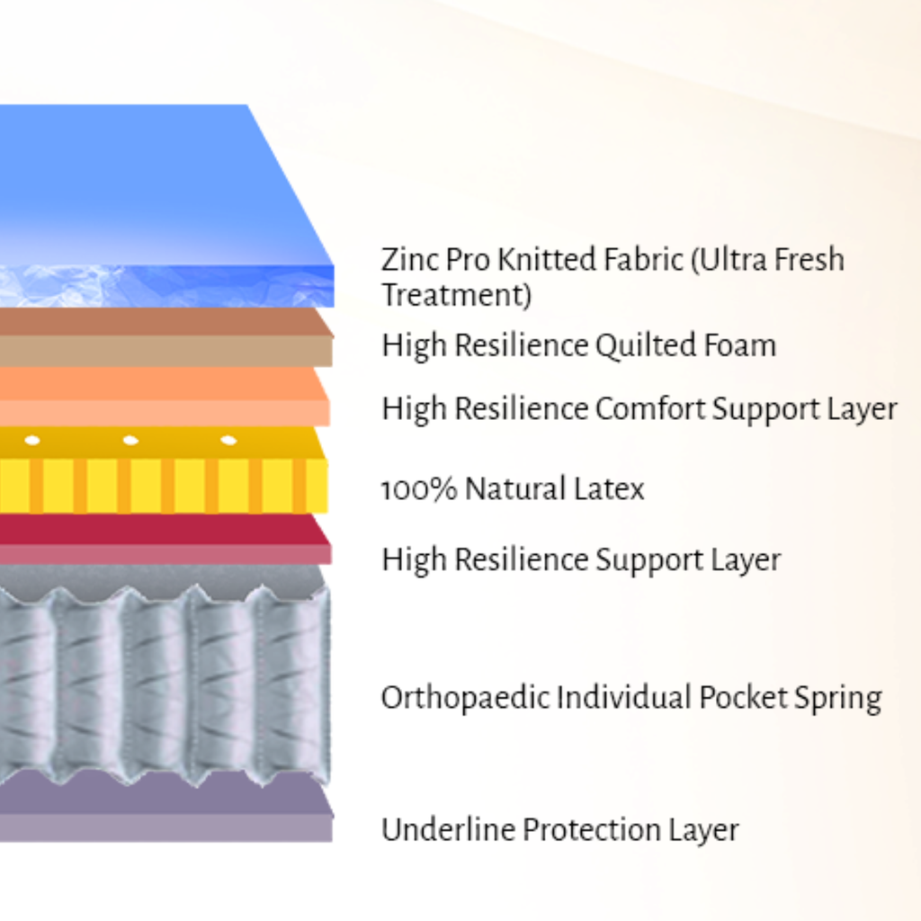 SLEEPNIGHT Affinity 13