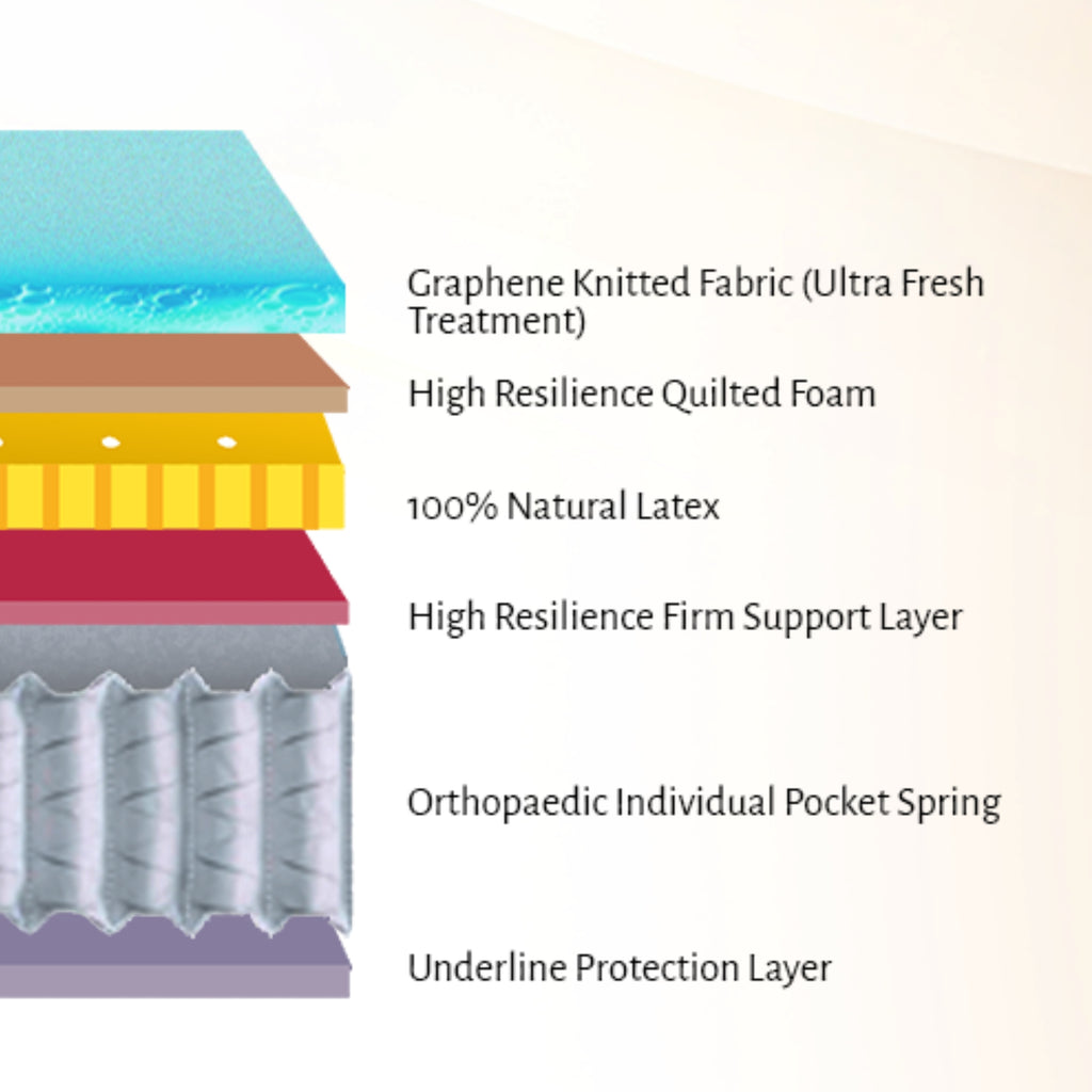 SLEEPNIGHT Symphony Cloud 11.5